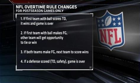 nfl overtime rules|More.